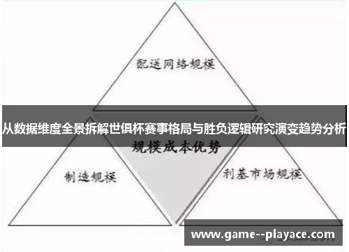从数据维度全景拆解世俱杯赛事格局与胜负逻辑研究演变趋势分析 从数据维度全景拆解世俱杯赛事格局与胜负逻辑研究演变趋势分析