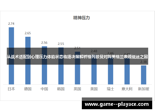 从战术适配到心理压力体能状态临场决策解析格列兹曼对阵英格兰表现低迷之因 从战术适配到心理压力体能状态临场决策解析格列兹曼对阵英格兰表现低迷之因