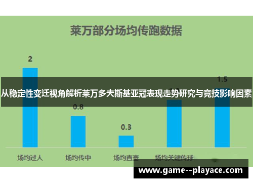 从稳定性变迁视角解析莱万多夫斯基亚冠表现走势研究与竞技影响因素 从稳定性变迁视角解析莱万多夫斯基亚冠表现走势研究与竞技影响因素
